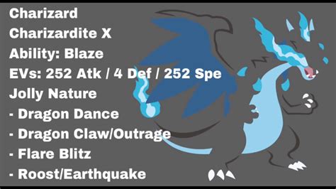 mega charizard x best moveset|Iba pa.